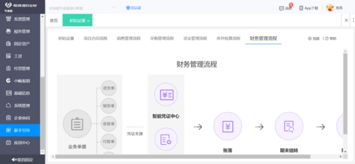 寧波工廠ERP系統(tǒng)與信息系統(tǒng)集成服務(wù)企業(yè)概覽