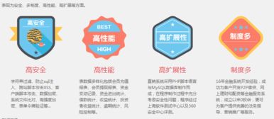 山東直銷軟件解決方案專家 深度定制，專業服務，歡迎實地考察